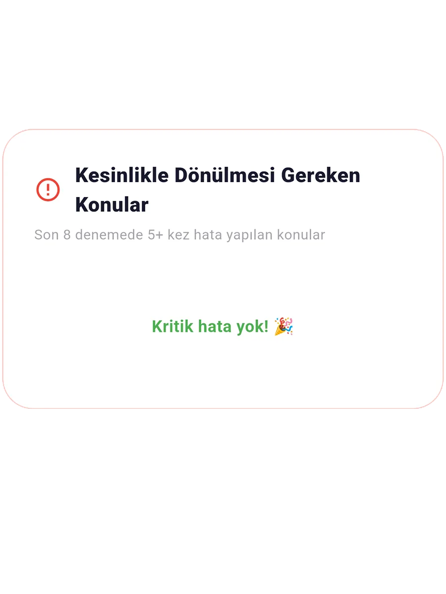Sorio Analiz ve Performans Grafiği 13