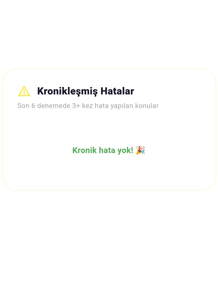 Sorio Analiz ve Performans Grafiği 15