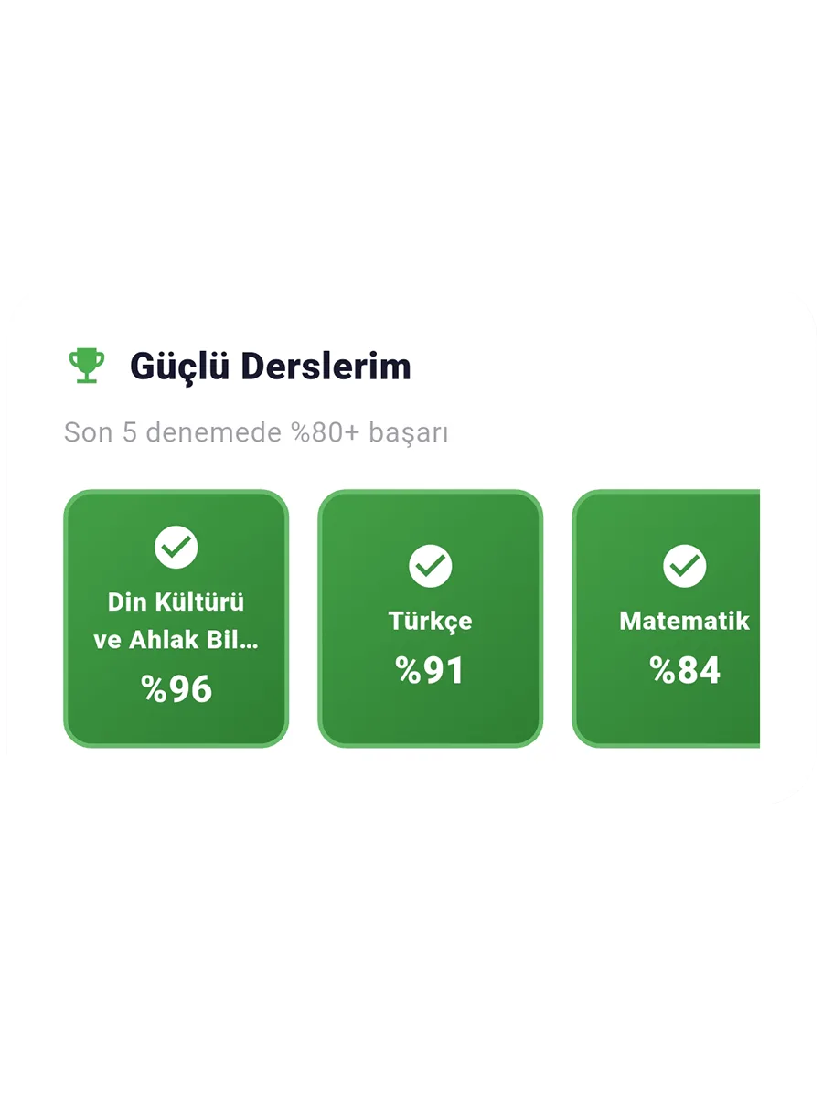 Sorio Analiz ve Performans Grafiği 9